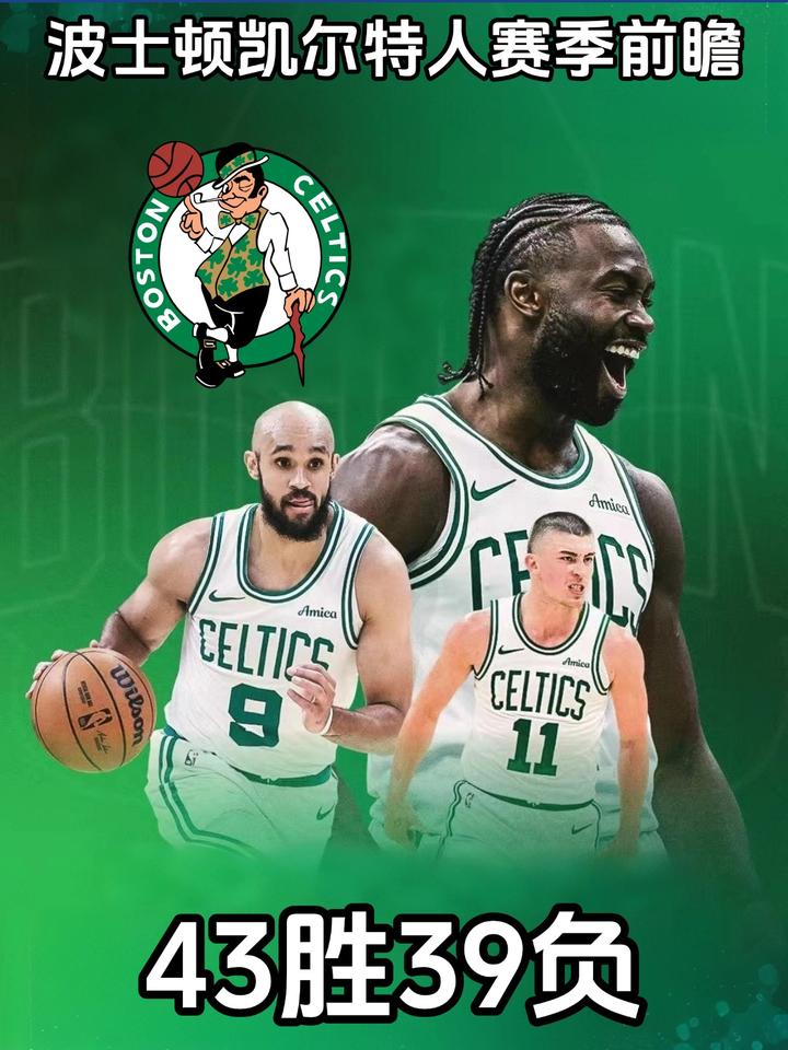 关于今夜波士顿凯尔特人调整名单以备NBA季后赛，刷新队史纪录环节打磨，信心回归，赛季目标并未改变的信息